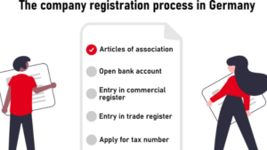 What Do You Need to Start a Business in Germany?