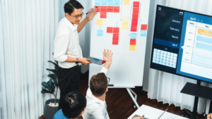 What Is Management?